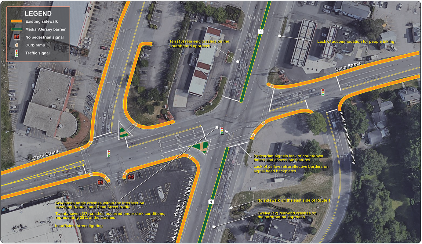 Figure 21
Route 1 at Dean Street: Problems
Figure 21 is an aerial photo showing the intersection of Route 1 at Dean Street and the problems at this location.
